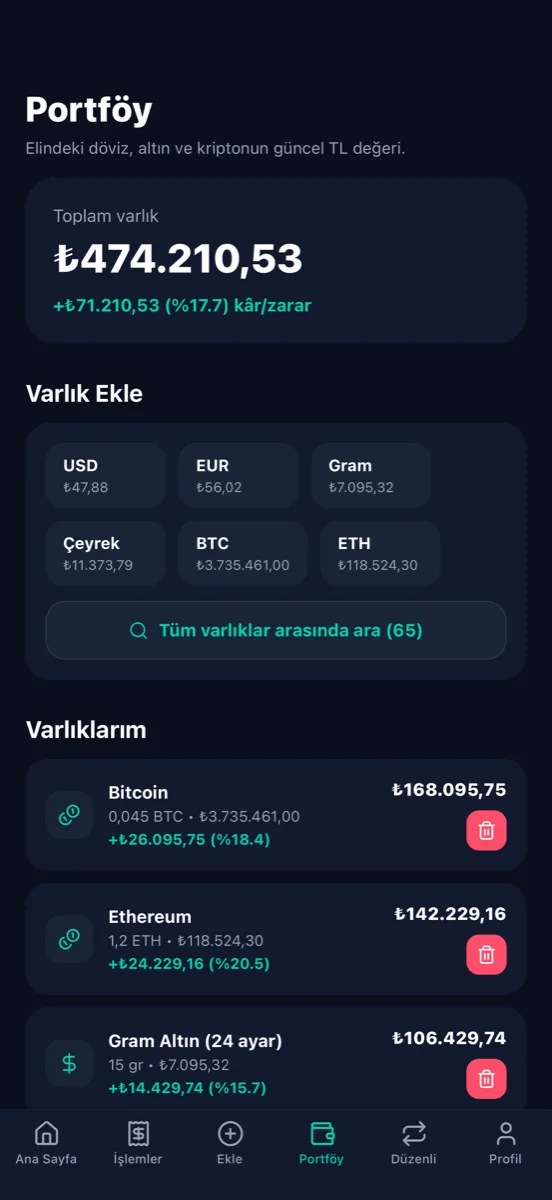 Cepte portföy ekranı: döviz, altın ve kripto varlıkların TL değeri